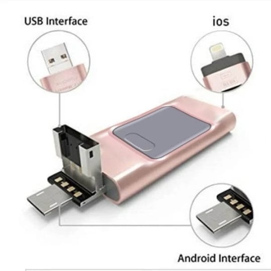 4 i 1 USB-hukommelse - lynhurtig billedoverførsel